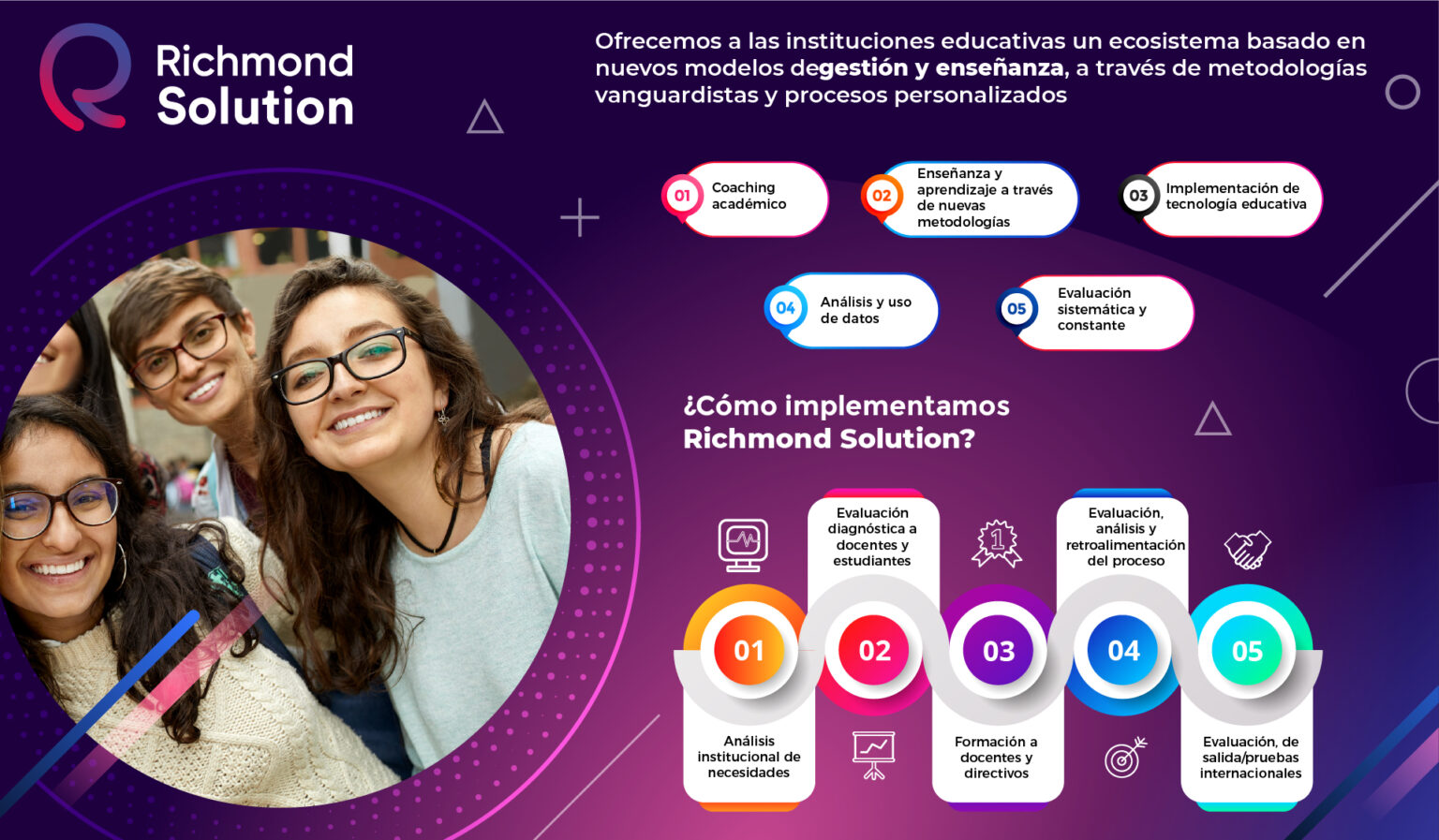 Educación Ambiental Una Estrategia Aliada De La Reforestación Ruta